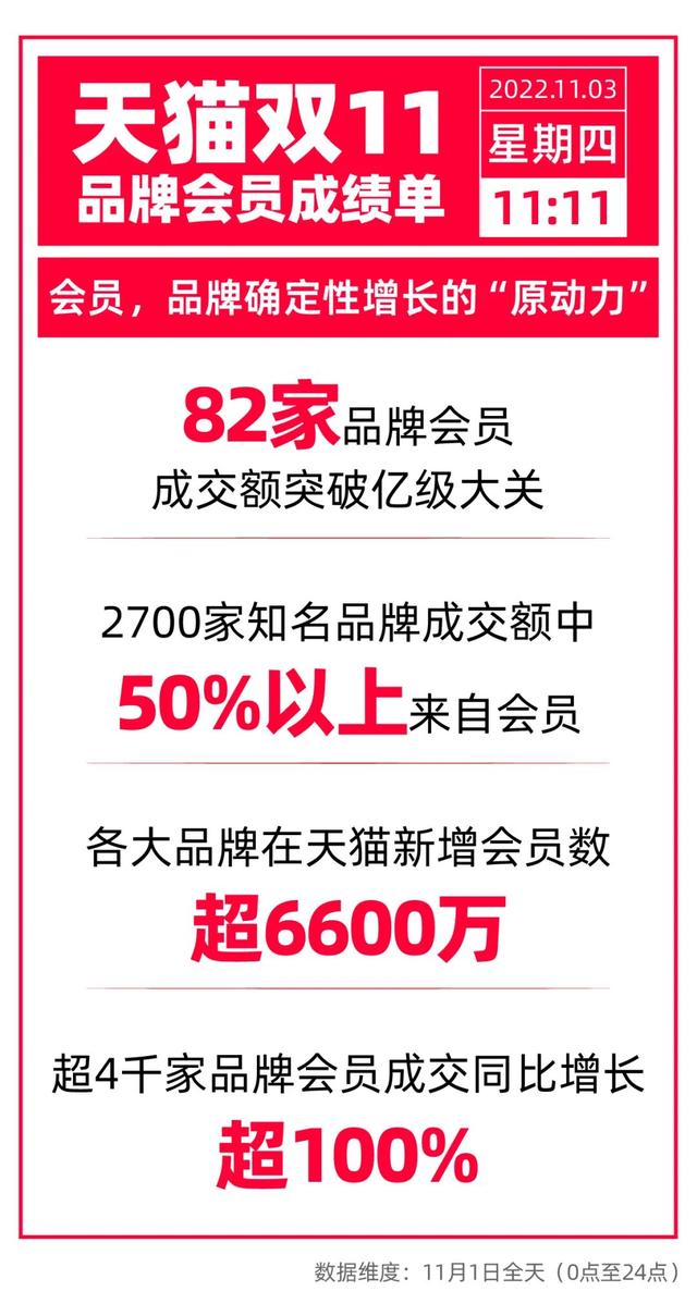淘寶滿300減30活動規則淘寶滿300減30活動規則2022插圖