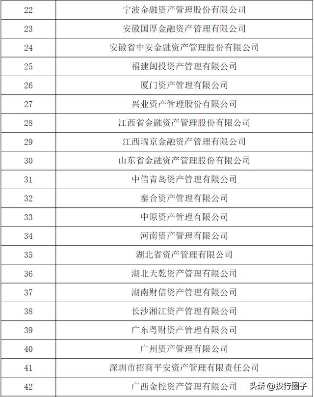 華融公司董事長是什么級別華融集團董事長是什么級別插圖2