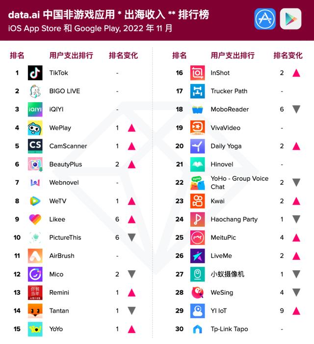 國外直播軟件有哪些國外的直播軟件有哪些插圖2