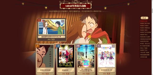 b站評分公認最好看的動漫B站評分公認最好看的國漫插圖1