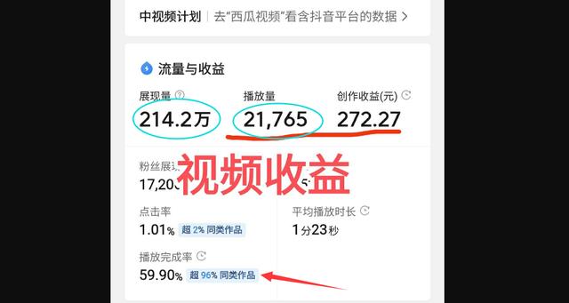 短視頻是怎么賺錢的抖音做短視頻是怎么賺錢的插圖2
