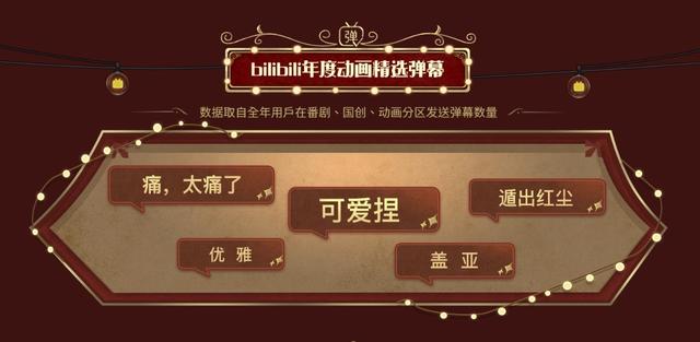 b站評分公認最好看的動漫B站評分公認最好看的國漫插圖7