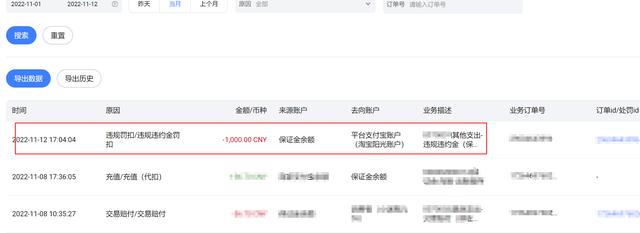 被淘寶強制扣了保證金淘寶店鋪不想開了保證金怎么退還插圖7