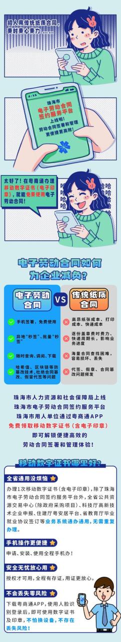 勞動合同電子簽勞動合同電子簽約插圖 勞動合同電子簽勞動合同電子簽約插圖