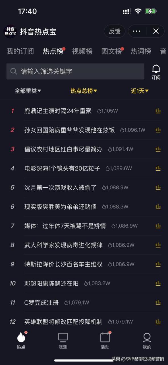 抖音漲粉絲1元1000個(gè)活粉抖音1000個(gè)活粉多少錢插圖5