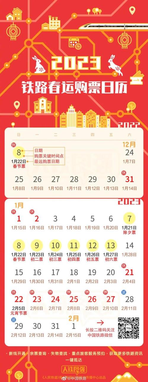 預(yù)售15天必須等15天嗎預(yù)售商品是什么意思插圖1