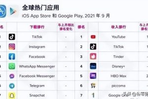 2021tiktok最新國內登陸教程2021tiktok最新國內登陸教程蘋果