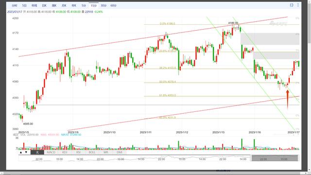 做單蕪湖做單管核酸多久能出來插圖