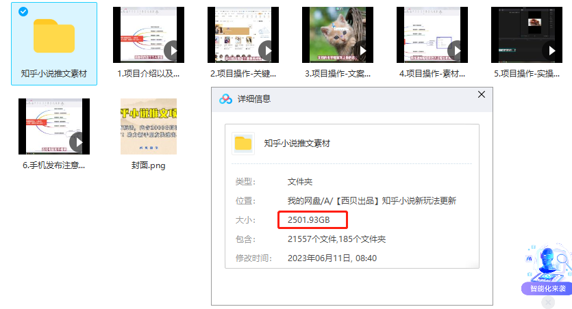 最近外面賣980的小說推文變現項目：新玩法更新，更加完善，內含2500G素材插圖1