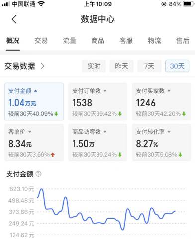 拼多多店鋪虛擬項目，教科書式操作玩法，輕松月入1000插圖1