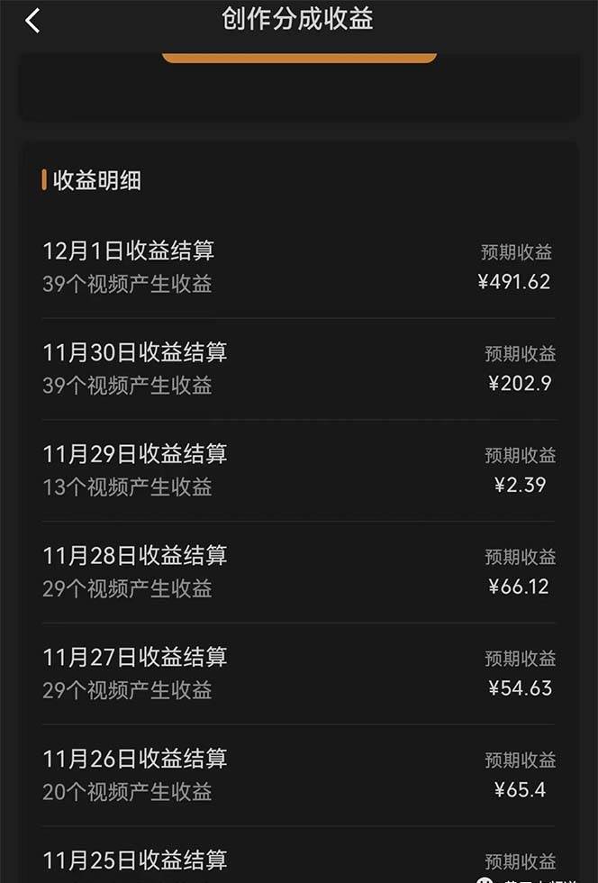 視頻號分成計劃小項目：幾天時間就可以爆一條，兩天就可以跑1000 利潤插圖1