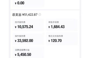 輕松月入一W ，得物商品搬磚新玩法，簡單方便 一部手機即可 不需要剪輯制作