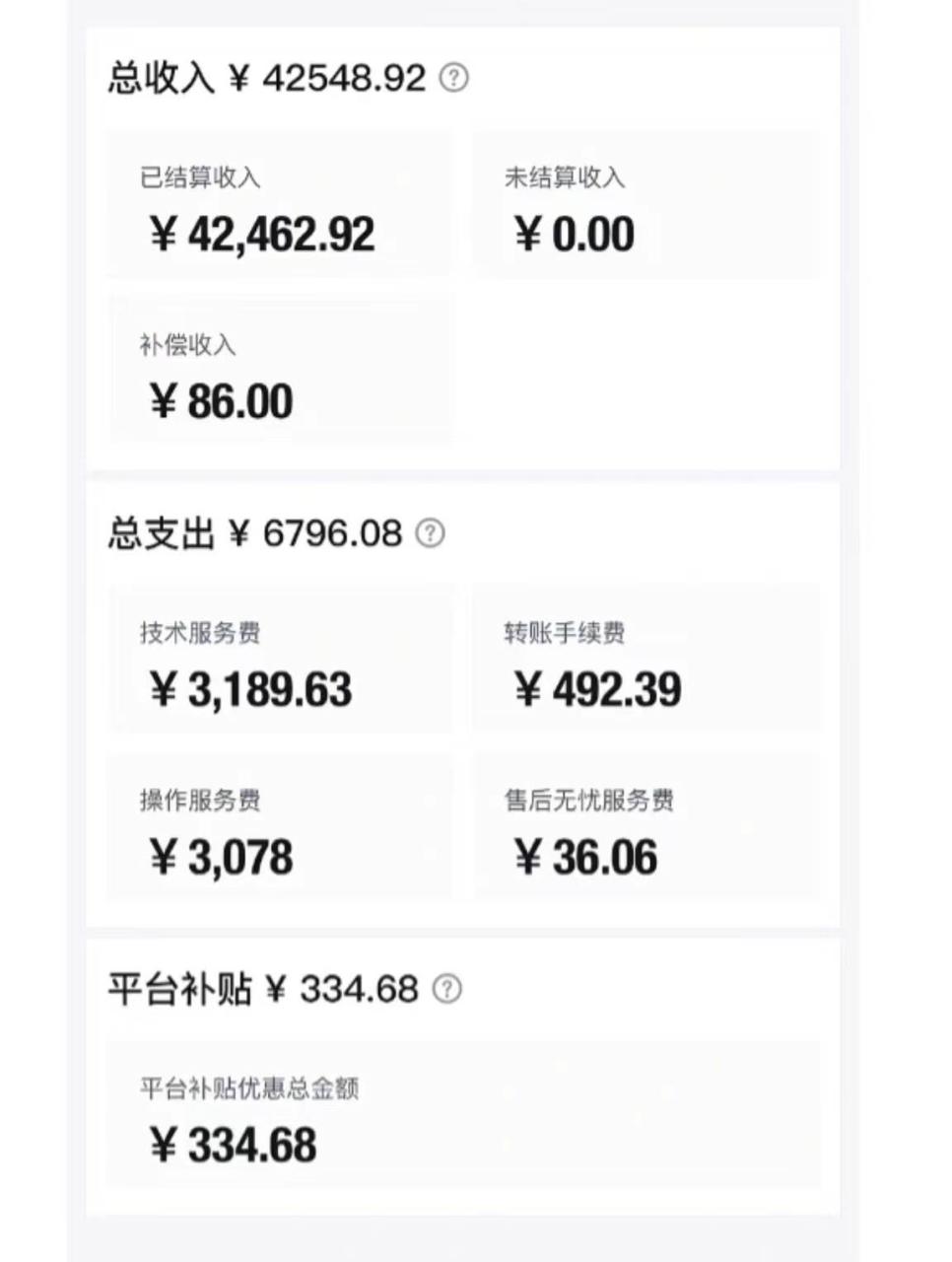 輕松月入一W ，得物商品搬磚新玩法，簡單方便 一部手機即可 不需要剪輯制作插圖2