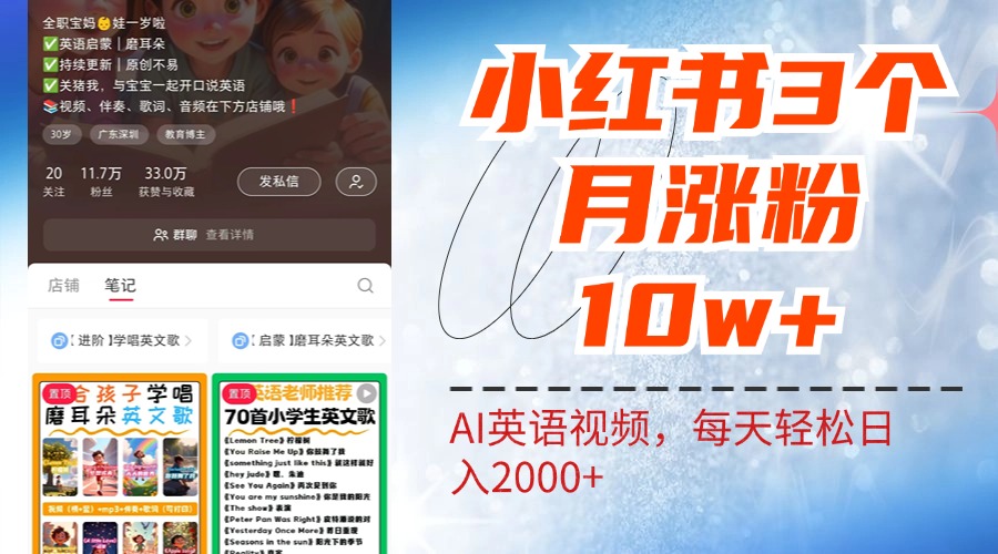 小紅書三個月漲粉10W！AI英語視頻0成本制作，每天輕松日入2000+