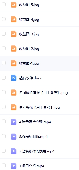 0成本,小白無腦復制粘貼,一單298 靠給寶寶起名月入10000+ 附送軟件