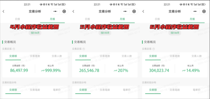 全網首發！爆火夜校，0投入，當日變現，小白輕松月入1w+插圖1