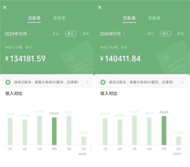 全網(wǎng)都在割你韭菜，我來(lái)教你做鐮刀。賣項(xiàng)目就是最好的項(xiàng)目，2025年最牛互聯(lián)網(wǎng)項(xiàng)目