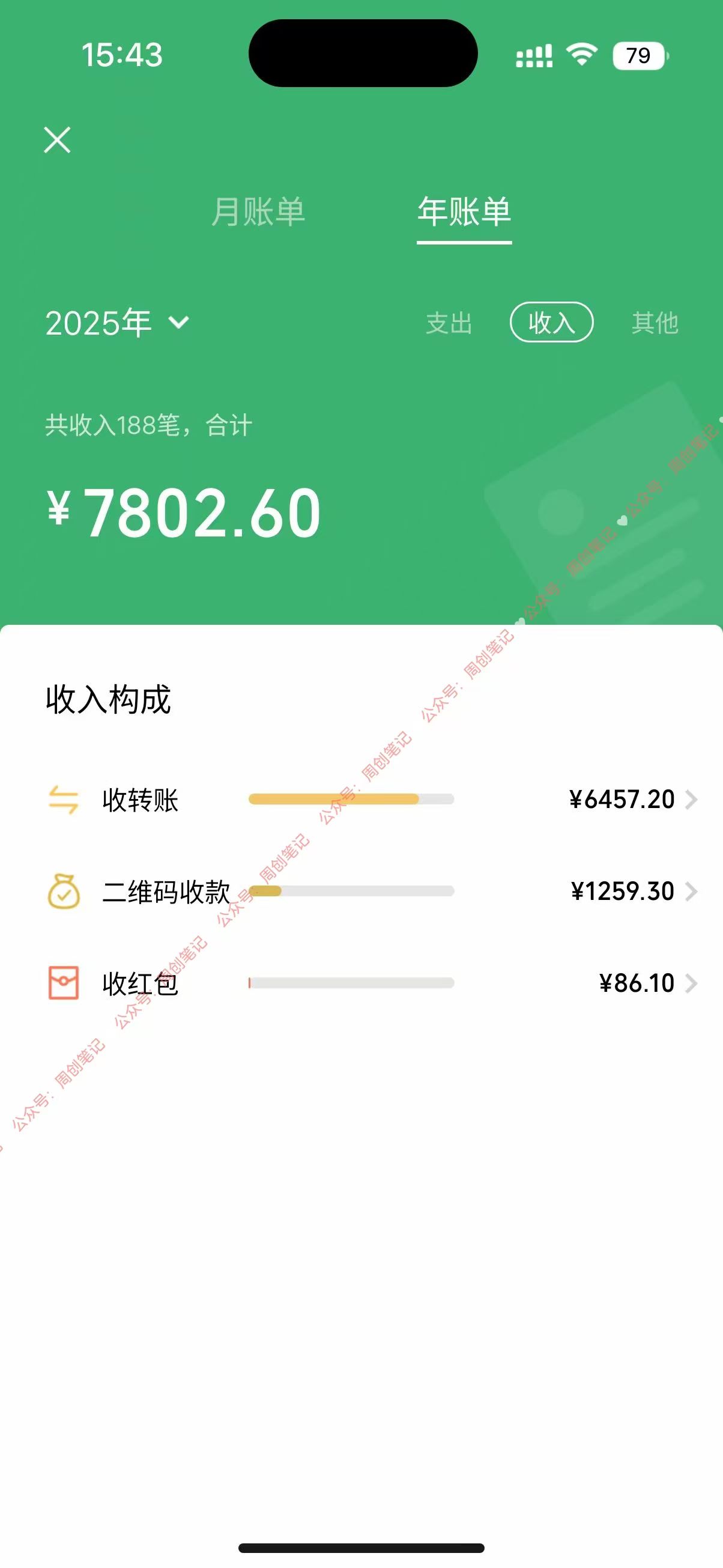 2025最穩(wěn)賺錢項目，2.0版AI代寫，時間自由，無需引流，輕松上手，單人一日200-800+