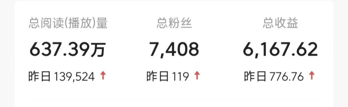 今日頭條9.0最新玩法，利用熱點庫量產(chǎn)爆文，AI輔助，快速起號，矩陣操作，日入3000+，輕松過肥年插圖3