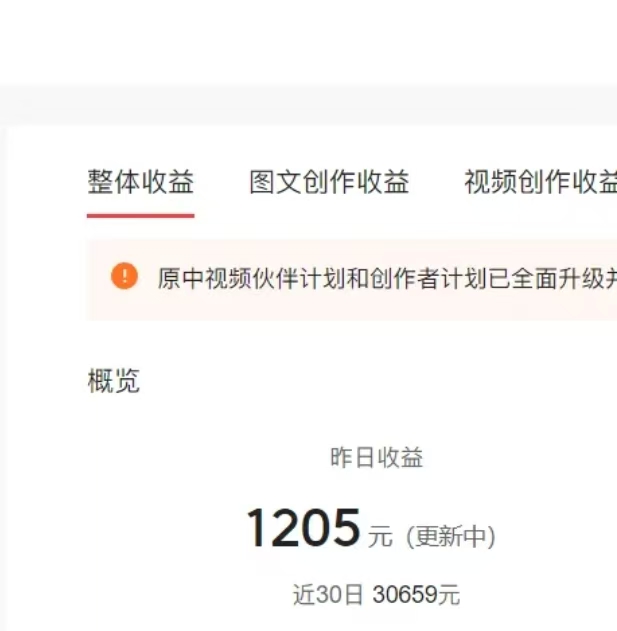 0門檻,0投入,無腦操作,利用AI智能寫小說,小白輕松上手,成為小說家,每月躺賺30000+,輕松日入1000+