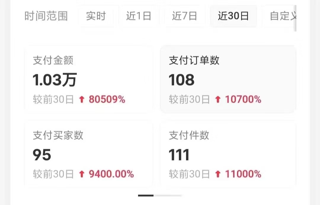 小紅書賣考公虛擬資料，無腦操作，一單凈賺100+，藍海賽道，輕松日入1000+