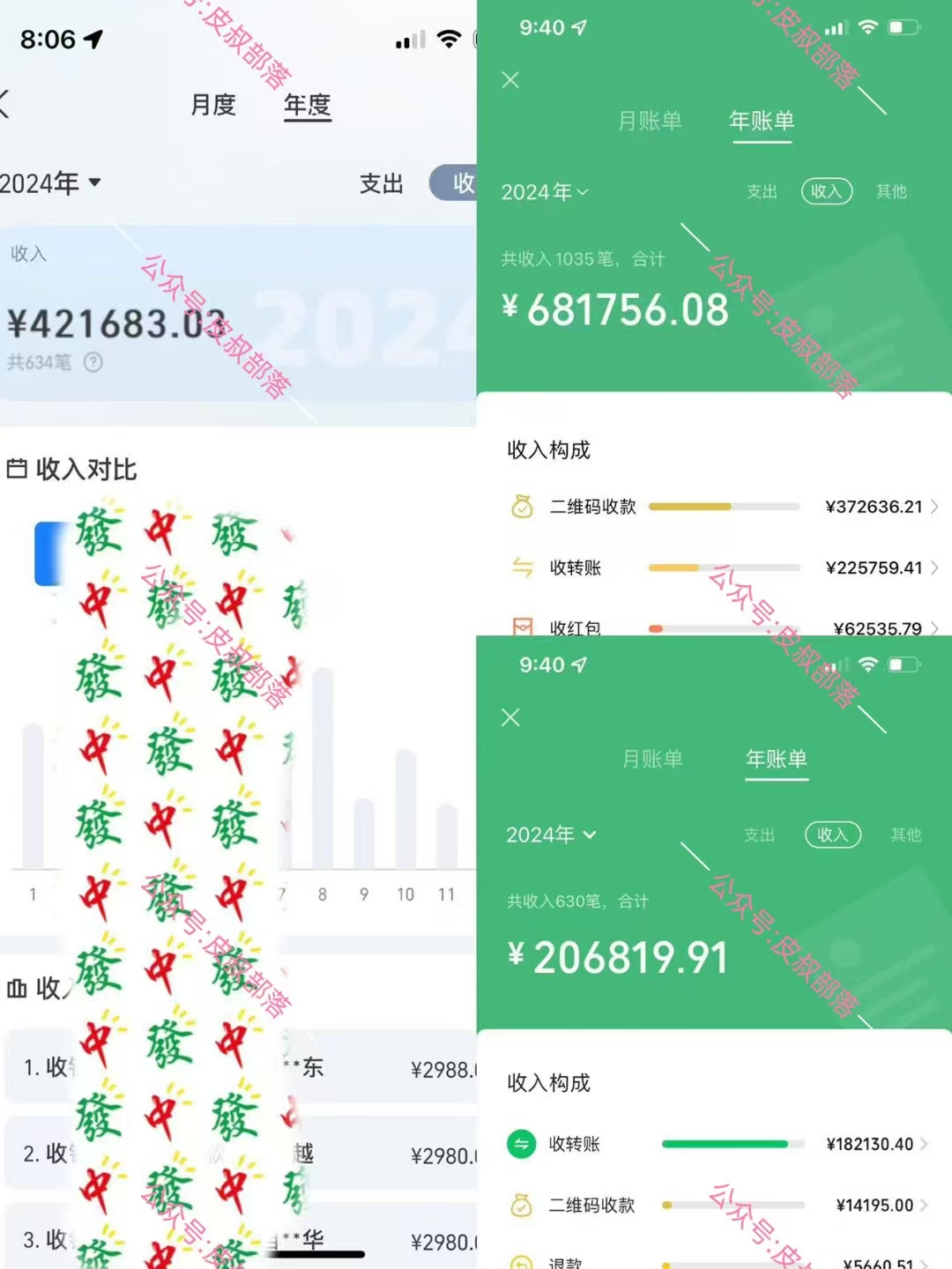 做項目不如賣項目，教你（賣項目）如何年入百萬插圖1