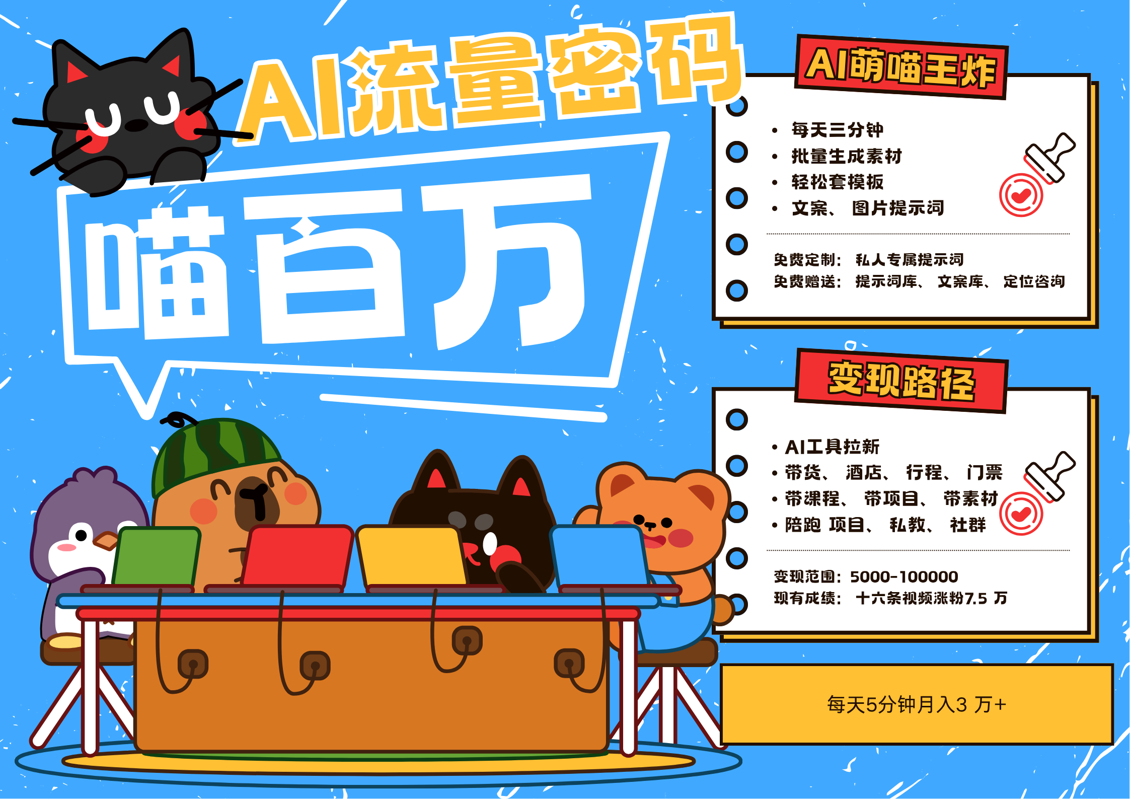 AI+寵物+旅行2025最火流量密碼 輕松用AI寵物做文旅賬號 可帶貨，帶酒店，可以帶行程，旅行社 小白三分鐘學會 N種變現渠道 月入五位數  管道收益