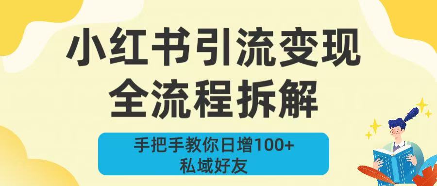 新手必看！小紅書引流變現全流程拆解，手把手教你日增100+私域好友