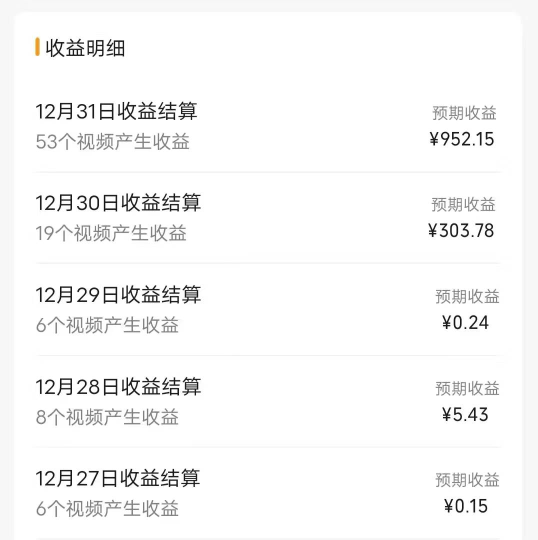 每天半小時(shí)輕松月入過(guò)萬(wàn)，適合任意人群，小白無(wú)腦操作，AI條條原創(chuàng)視頻插圖1