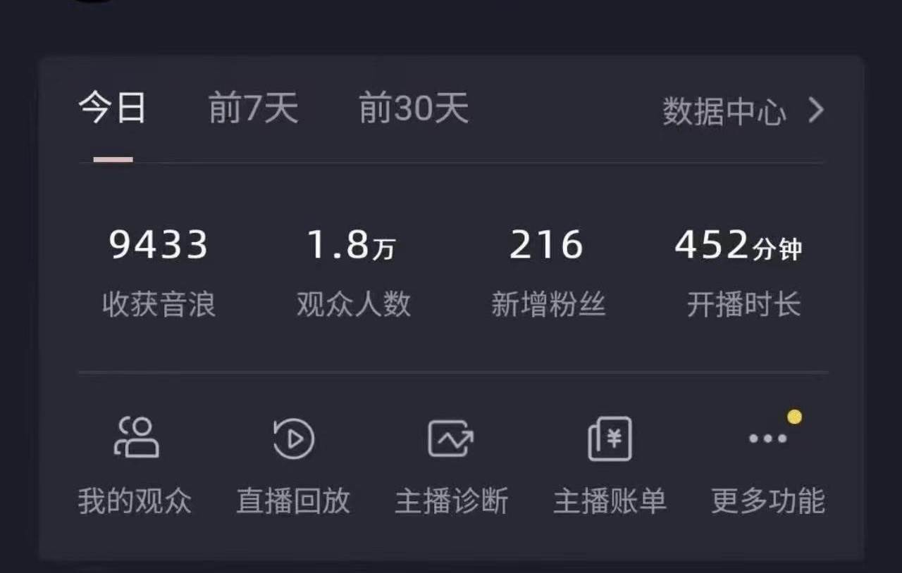 全網最新奧特曼小舞格斗大戰，無人直播，禮物收不停，保姆級落地教學插圖2