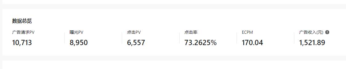 抖音【播劇最新】無人直播玩法，不違規、不封號， 一天收益3000 ，一個…插圖3