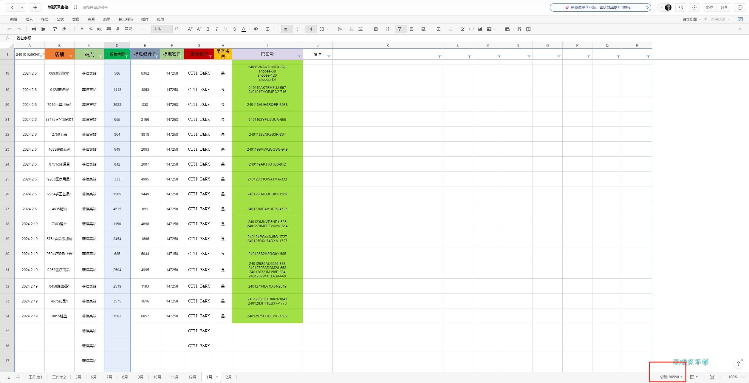 東南亞跨境電商店群新玩法2—小白每天兩小時 輕松10000+插圖1