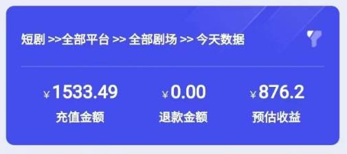 2024最新抖音短劇推廣,卡圖文發(fā)視頻 直接無腦搬 百分百不違規(guī) 輕松月入1W+插圖3 2024最新抖音短劇推廣,卡圖文發(fā)視頻 直接無腦搬 百分百不違規(guī) 輕松月入1W+插圖3