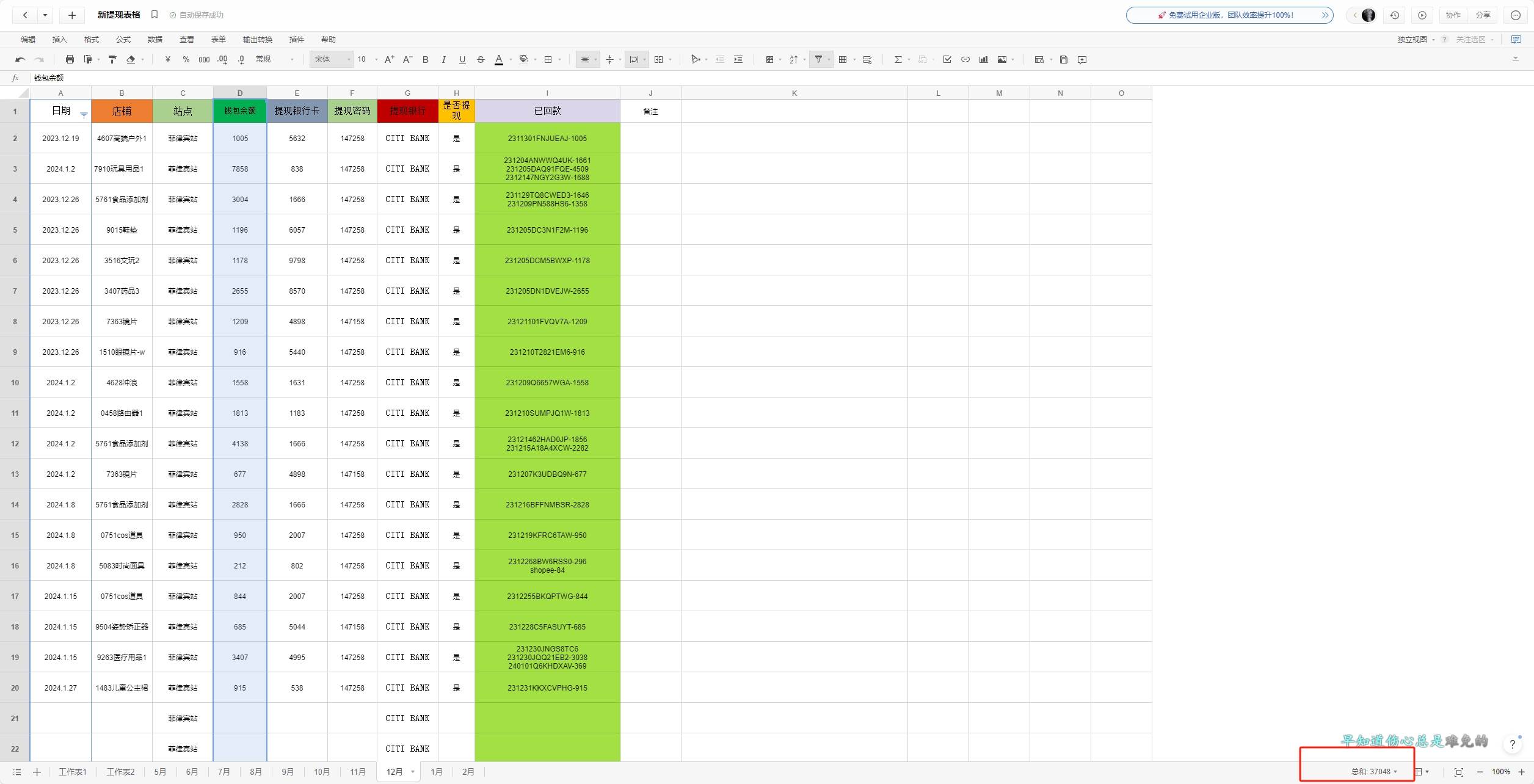 東南亞跨境電商店群新玩法2—小白每天兩小時 輕松10000+插圖2