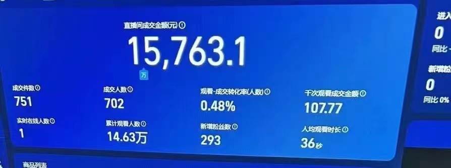2024年【藍(lán)海】項目 支付寶無人直播 小白也能日入1000+ 實操教程插圖1 2024年【藍(lán)海】項目 支付寶無人直播 小白也能日入1000+ 實操教程插圖1
