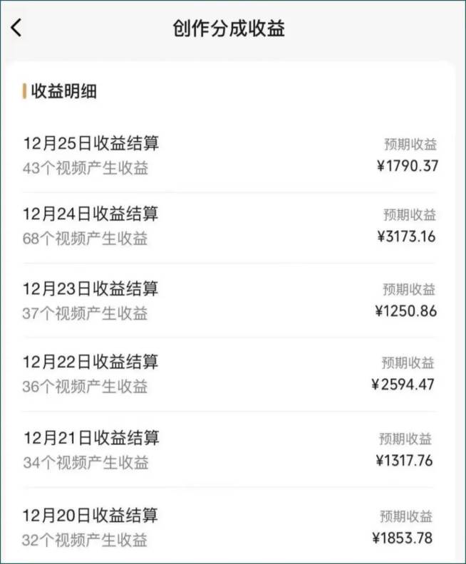 視頻號數字人AI視頻,條條爆款,一分鐘搞定原創,躺賺8000+插圖2 視頻號數字人AI視頻,條條爆款,一分鐘搞定原創,躺賺8000+插圖2