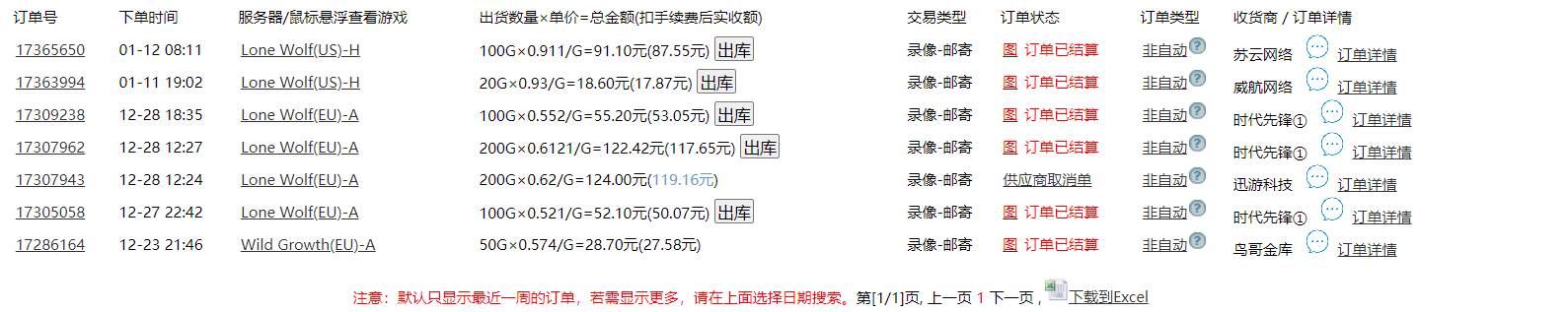全網首發魔獸世界美服全自動打金搬磚,日入1000+,簡單好操作,保姆級教學插圖1 全網首發魔獸世界美服全自動打金搬磚,日入1000+,簡單好操作,保姆級教學插圖1