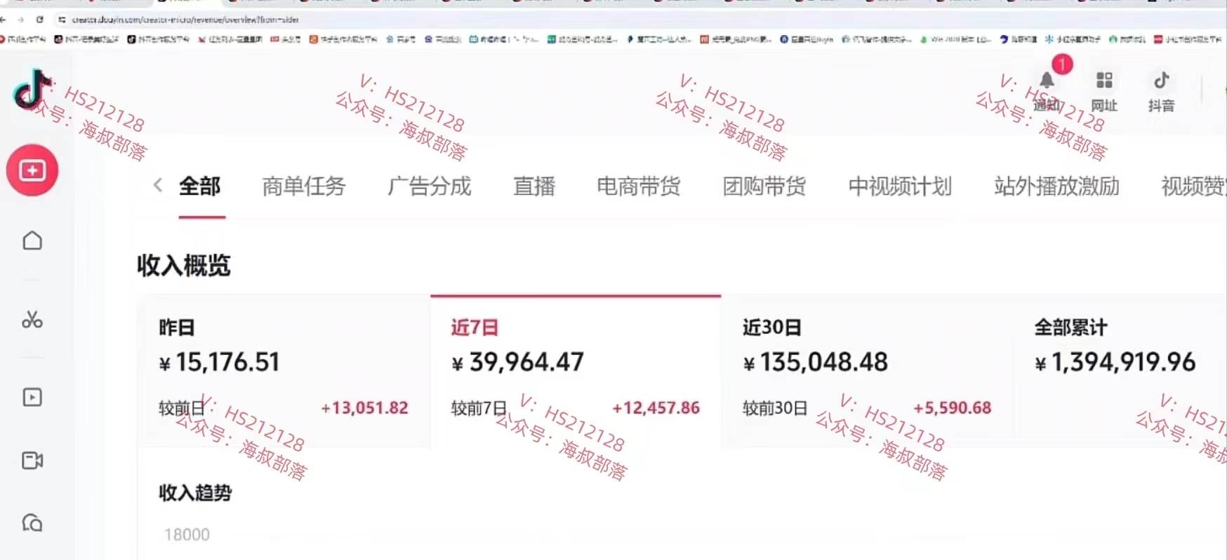 一天兩小時,電視劇解說3.0,藍海項目,輕松日入3000+ 小白輕松上手插圖1 一天兩小時,電視劇解說3.0,藍海項目,輕松日入3000+ 小白輕松上手插圖1