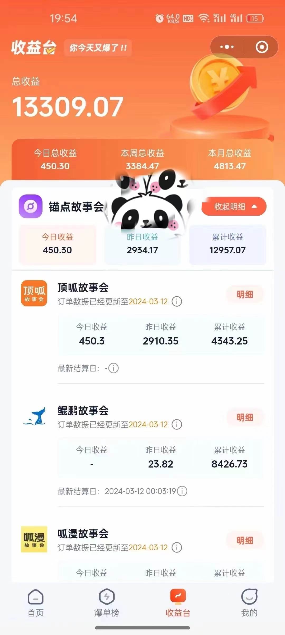 靠AI小說推文引爆全網，多平臺同步操作，小白項目簡單操作月入過萬插圖2