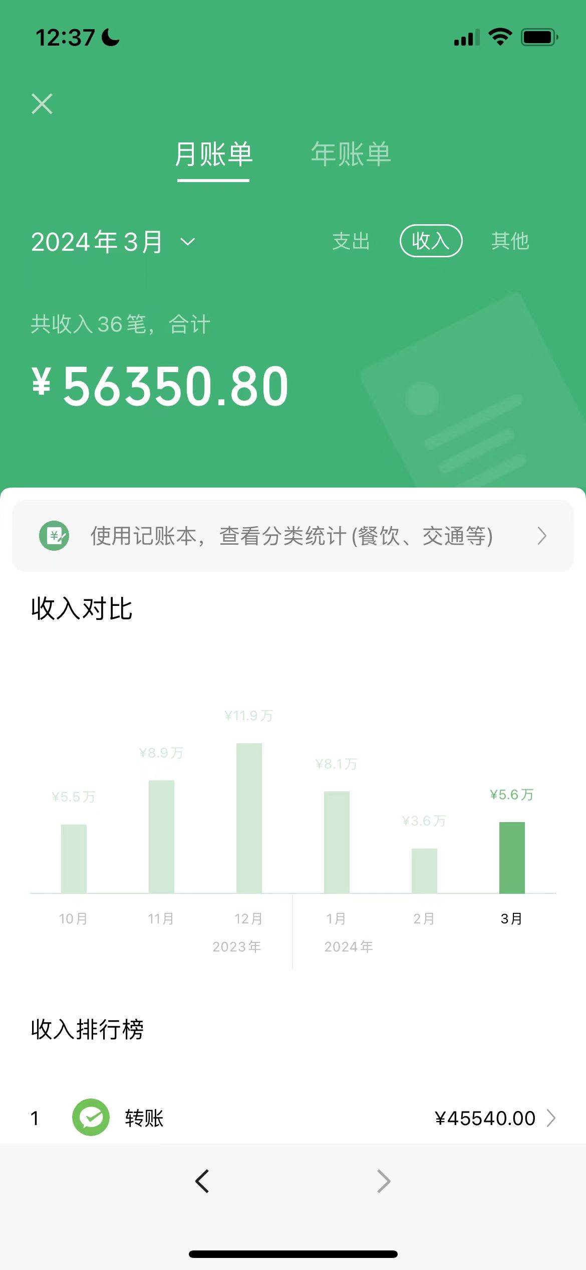 野路子流量掘金，引流創業粉日引流200+，兩個月變現15W（工作室玩法））插圖1