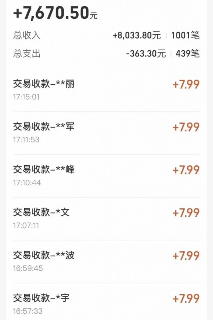 全自動“掛機”玩法，實現睡后收入，日產8000+插圖1