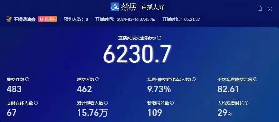 掛機直播頂尖玩法,睡后日收入2000+、0成本,視頻教學插圖1 掛機直播頂尖玩法,睡后日收入2000+、0成本,視頻教學插圖1