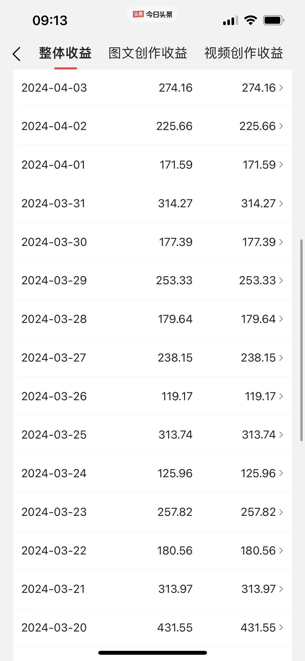 Ai頭條爆文玩法,輕松日入500+,引爆流量全程只需復制粘貼,小白首選插圖1 Ai頭條爆文玩法,輕松日入500+,引爆流量全程只需復制粘貼,小白首選插圖1