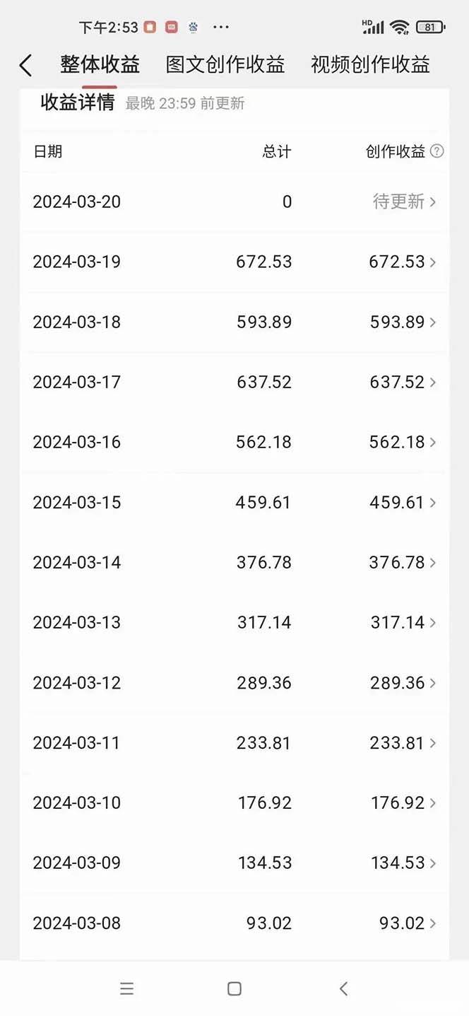 AI歌手，0配置版，原創(chuàng)/二創(chuàng)，單作品播放千百萬，多平臺累計(jì)，月入20000+插圖2