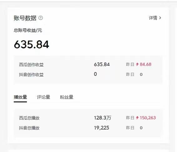 2024最新西瓜視頻收益玩法，一臺電腦即可 新手小白簡單操作單號月入1800+插圖1