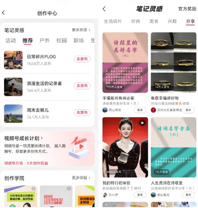 小紅書起名虛擬副業項目，實操單日暴力變現2000+，簡單好操作，快速上手插圖2