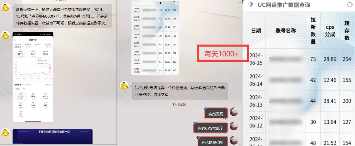熱門賽道掘金_小白快速入局掙錢,可矩陣【完整實操】插圖1 熱門賽道掘金_小白快速入局掙錢,可矩陣【完整實操】插圖1
