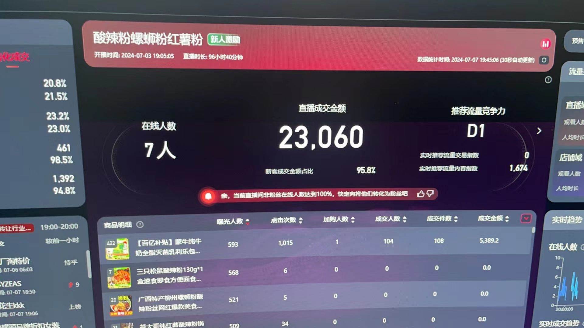 最新淘寶無(wú)人直播 公域+私域玩法打造真正的日不落直播間 小白看了也能…插圖1