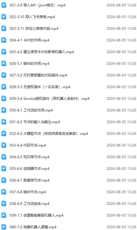 Coze-0基礎開發 Agent智能體教程：不需要懂編程，做屬于自己的對話機器人插圖2